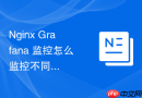 nginx grafana 监控怎么监控不同地域用户的访问延迟热力图