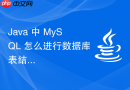 Java 中 MySQL 怎么进行数据库表结构设计与范式优化