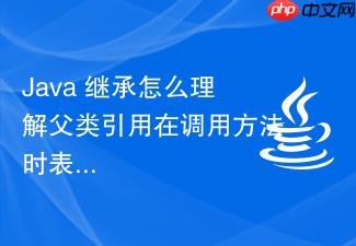 java 继承怎么理解父类引用在调用方法时表现出的动态分派(dynamic dispatch)特征