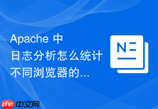 apache 中日志分析怎么统计不同浏览器的访问占比与版本分布