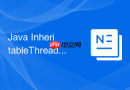 java inheritablethreadlocal 在线程池复用线程时怎么解决上下文污染问题