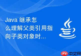 java 继承怎么理解父类引用指向子类对象时的动态绑定与多态基础