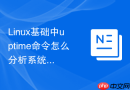 Linux基础中uptime命令怎么分析系统平均负载是否超出安全阈值