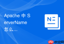 apache 中 servername 怎么在分布式微服务架构中统一入口域名规范