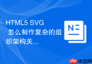 HTML5 SVG 怎么制作复杂的组织架构关系图谱