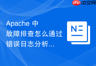 apache 中故障排查怎么通过错误日志分析高并发下的线程池竞争