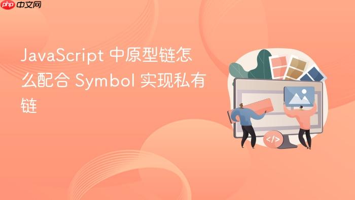 javascript 中原型链怎么配合 symbol 实现私有链