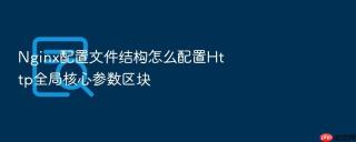 nginx配置文件结构怎么配置http全局核心参数区块