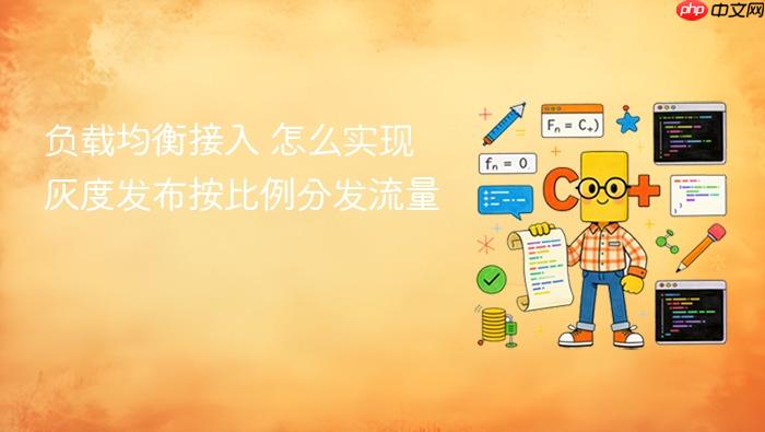 负载均衡接入 怎么实现灰度发布按比例分发流量