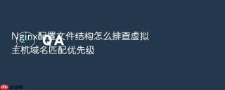 nginx配置文件结构怎么排查虚拟主机域名匹配优先级