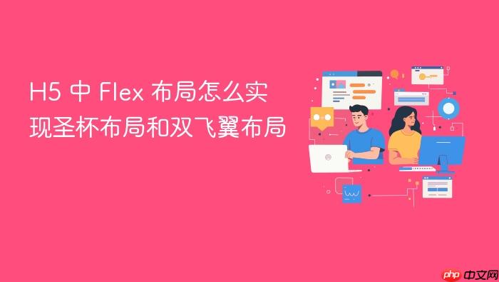 h5 中 flex 布局怎么实现圣杯布局和双飞翼布局