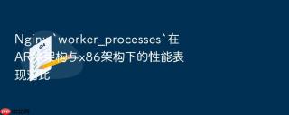 Nginx `worker_processes`在ARM架构与x86架构下的性能表现对比