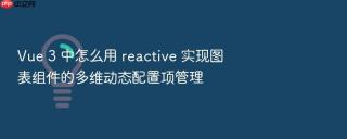 Vue 3 中怎么用 reactive 实现图表组件的多维动态配置项管理