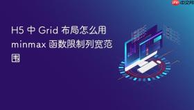 h5 中 grid 布局怎么用 minmax 函数限制列宽范围