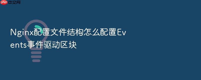 nginx配置文件结构怎么配置events事件驱动区块