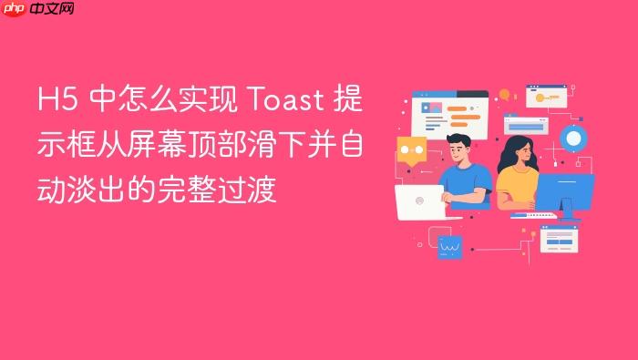 h5 中怎么实现 toast 提示框从屏幕顶部滑下并自动淡出的完整过渡