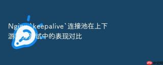 Nginx `keepalive`连接池在上下游压力测试中的表现对比