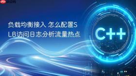 负载均衡接入 怎么配置slb访问日志分析流量热点