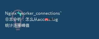 Nginx `worker_connections`日志分析：怎么从access.log统计连接峰值