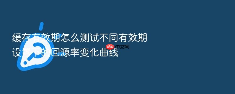 缓存有效期怎么测试不同有效期设置下的回源率变化曲线
