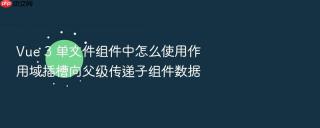 vue 3 单文件组件中怎么使用作用域插槽向父级传递子组件数据