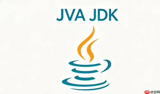 java 类中怎么重写 tostring 方法输出详细信息