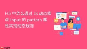 H5 中怎么通过 JS 动态修改 input 的 pattern 属性实现动态规则