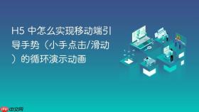 h5 中怎么实现移动端引导手势(小手点击/滑动)的循环演示动画
