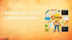 高可用架构 怎么评估多活架构的建设改造成本