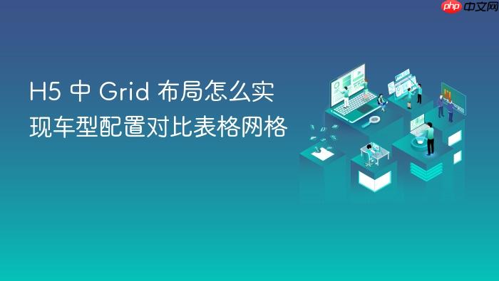 h5 中 grid 布局怎么实现车型配置对比表格网格