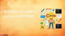 高可用架构 怎么搭建Elasticsearch高可用集群