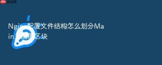 nginx配置文件结构怎么划分main主配置区块