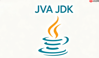 java 中怎么查看某个类是由哪个加载器加载的