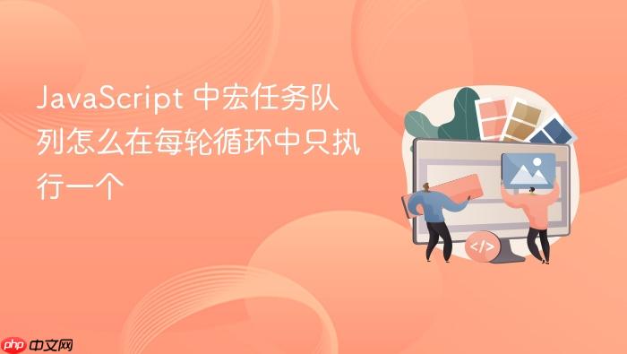 javascript 中宏任务队列怎么在每轮循环中只执行一个