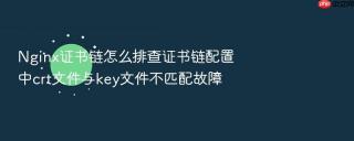nginx证书链怎么排查证书链配置中crt文件与key文件不匹配故障
