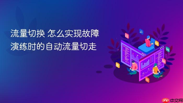 流量切换 怎么实现故障演练时的自动流量切走