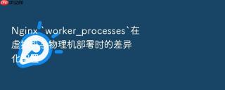 nginx `worker_processes`在虚拟机与物理机部署时的差异化配置
