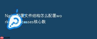 nginx配置文件结构怎么配置worker_processes核心数