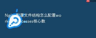 Nginx配置文件结构怎么配置worker_processes核心数