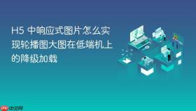 h5 中响应式图片怎么实现轮播图大图在低端机上的降级加载