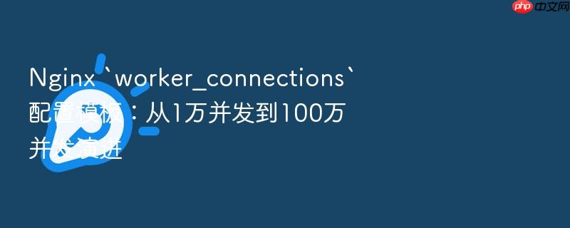 nginx `worker_connections`配置模板:从1万并发到100万并发演进