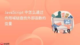 JavaScript 中怎么通过作用域链查找外部函数的变量
