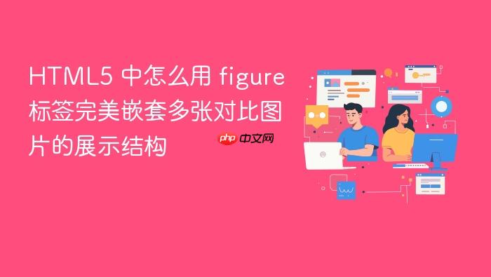 html5 中怎么用 figure 标签完美嵌套多张对比图片的展示结构
