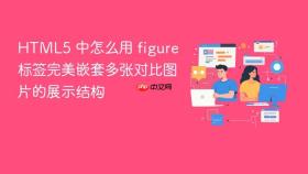 html5 中怎么用 figure 标签完美嵌套多张对比图片的展示结构