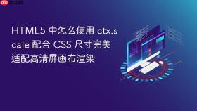 html5 中怎么使用 ctx.scale 配合 css 尺寸完美适配高清屏画布渲染
