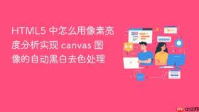 html5 中怎么用像素亮度分析实现 canvas 图像的自动黑白去色处理