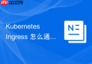 kubernetes ingress 怎么通过 header 路由实现多租户环境隔离
