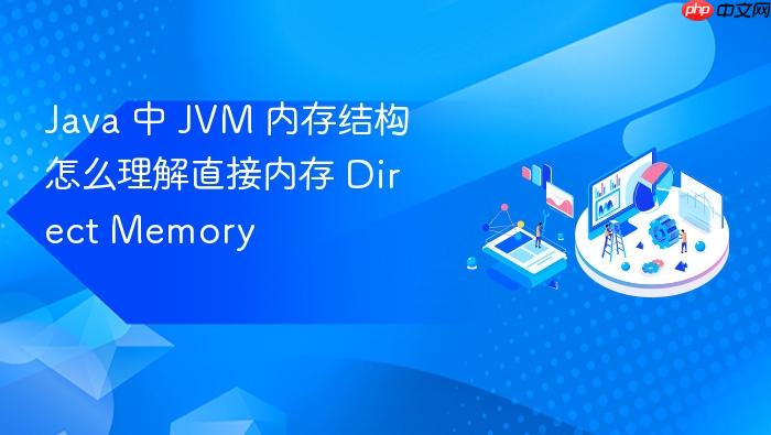 java 中 jvm 内存结构怎么理解直接内存 direct memory