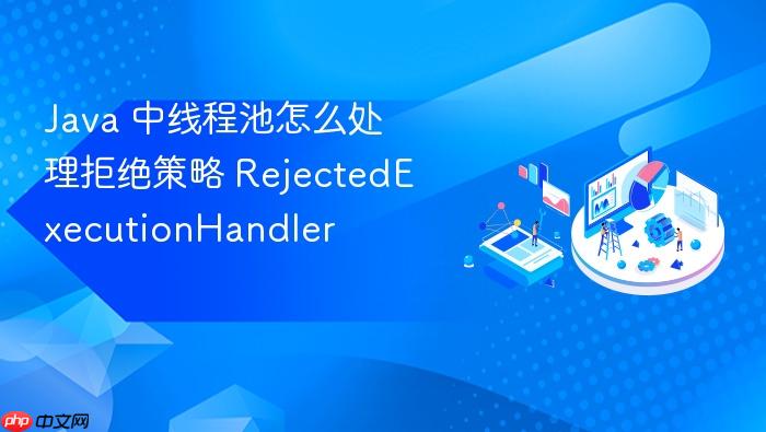java 中线程池怎么处理拒绝策略 rejectedexecutionhandler
