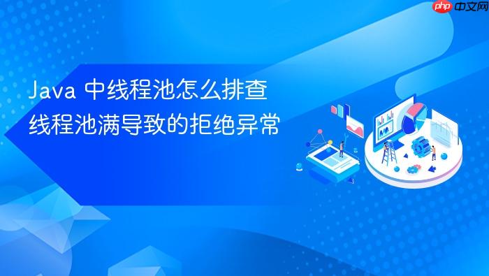 java 中线程池怎么排查线程池满导致的拒绝异常